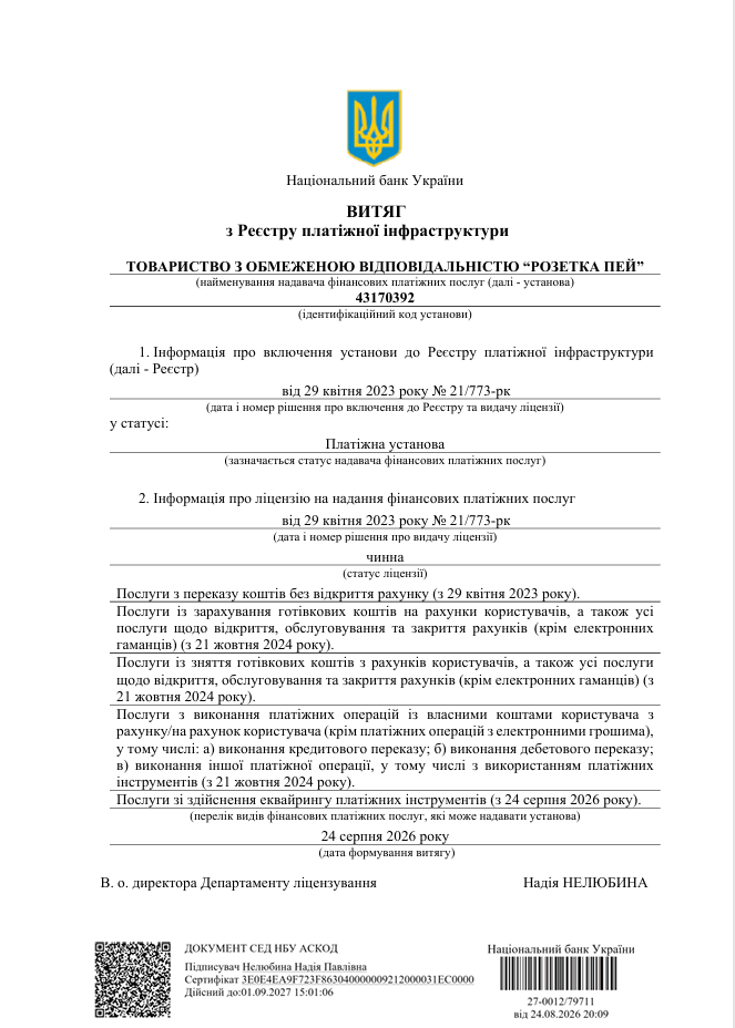 Ліцензія